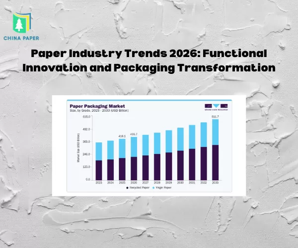 Trends in der Papierindustrie 2026: Funktionelle Innovation und Verpackungswandel