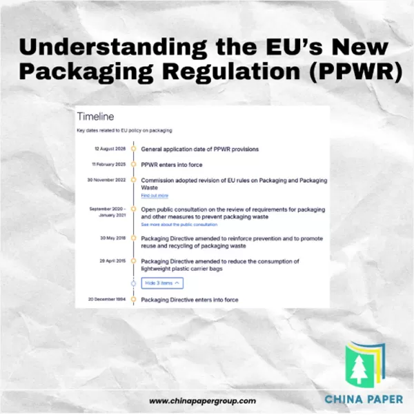 Die neue EU-Verpackungsverordnung (PPWR) verstehen und ihre Auswirkungen auf Papier-Exporteure